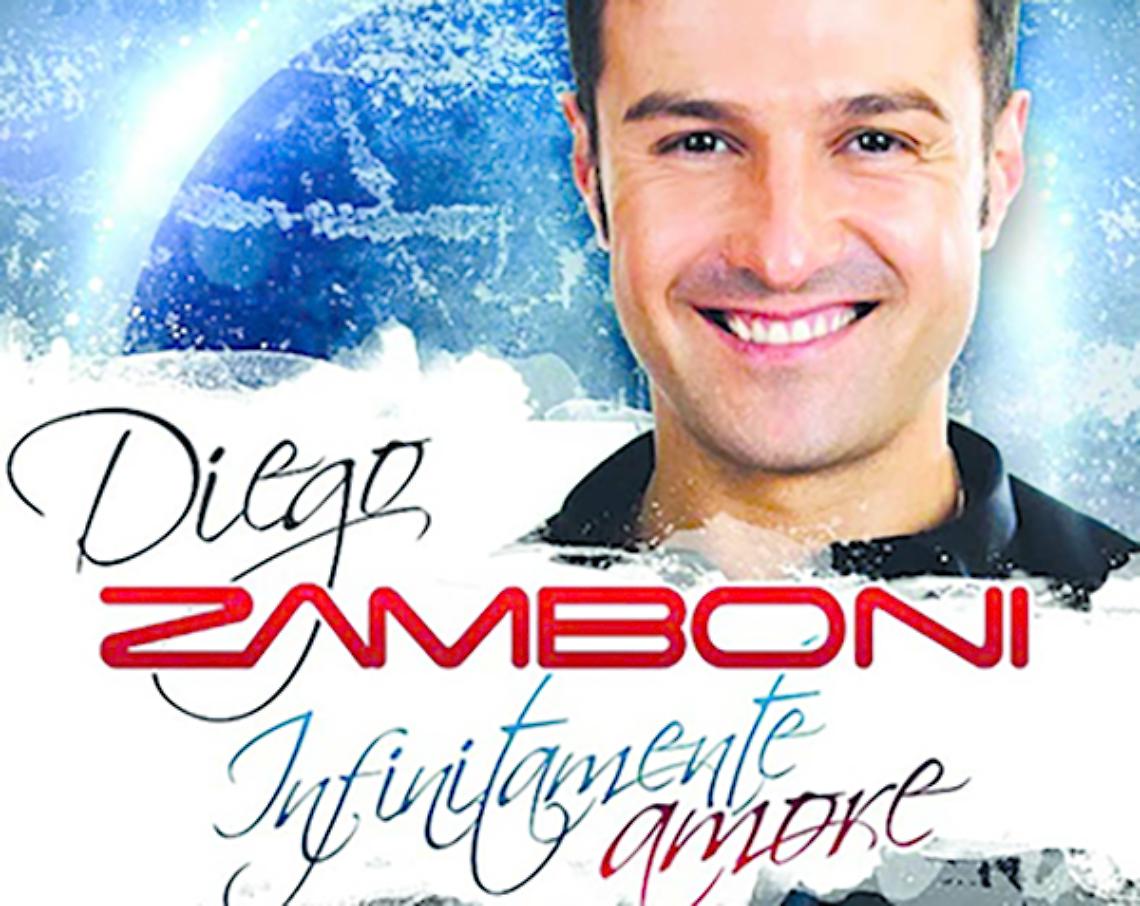 Diego Zamboni