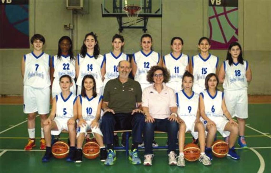 BASKET. Il Basket Venaria detta legge ai Regionali Under 13