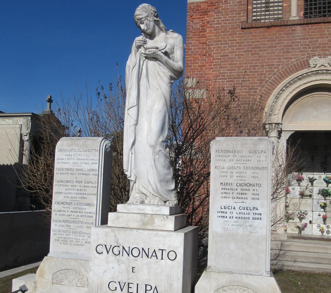 IVREA. Tomba di Lucia Guelpa: gran pasticcio tra chi fa e chi paga. Vanno in scena le Sturmtruppen