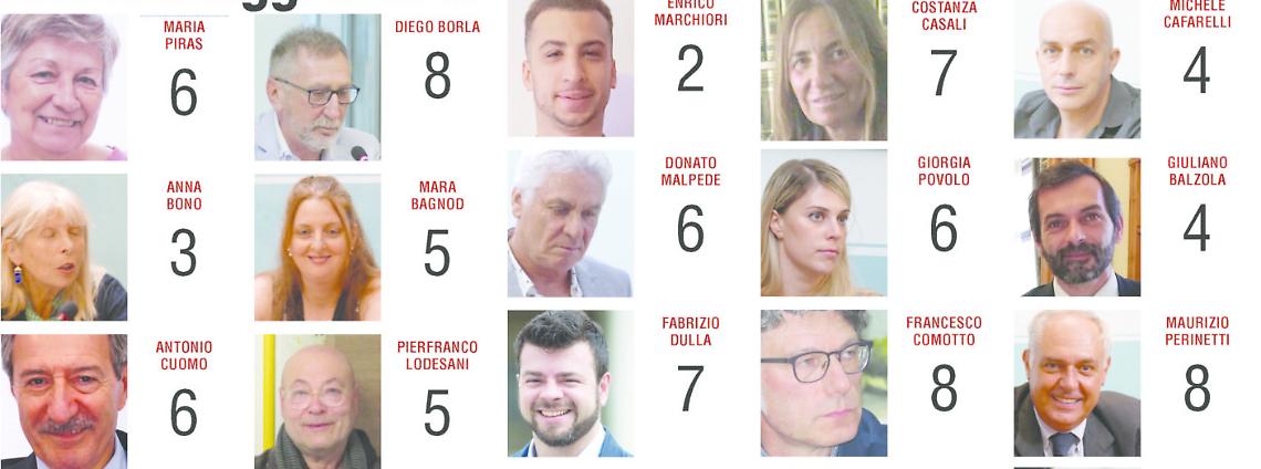 IVREA. Ecco le pagelle de “La Voce”.  Tanti i bocciati in maggioranza