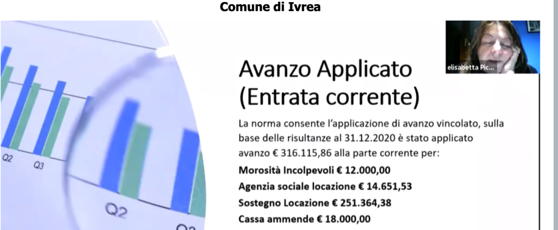 IVREA. Piccoli si vanta della Italavolt e la inserisce nel Dup. Vergogna!