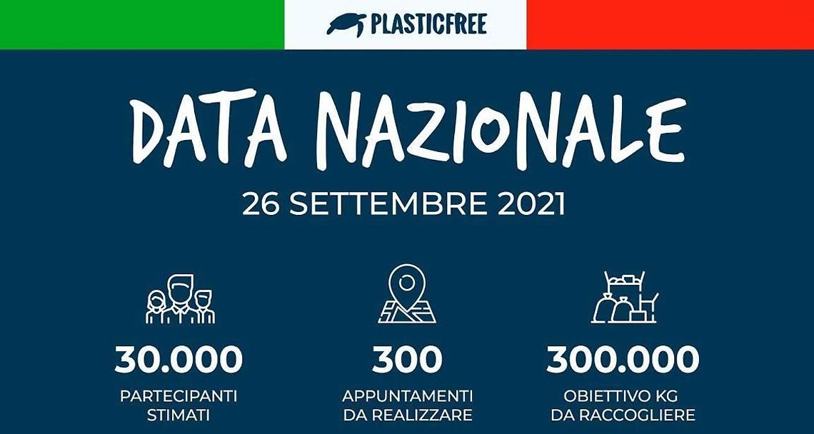 CUCEGLIO. Il paese aderisce alla giornata "Plastic Free"