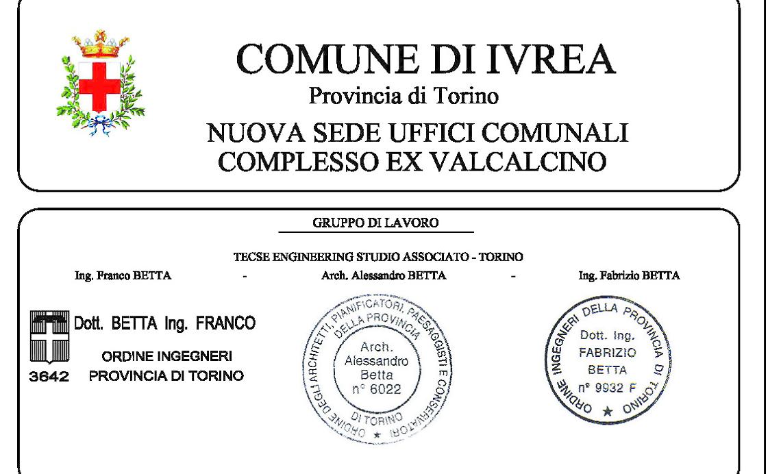 IVREA. Ex Valcalcino. Documenti Top-secret! Oggi le  comiche