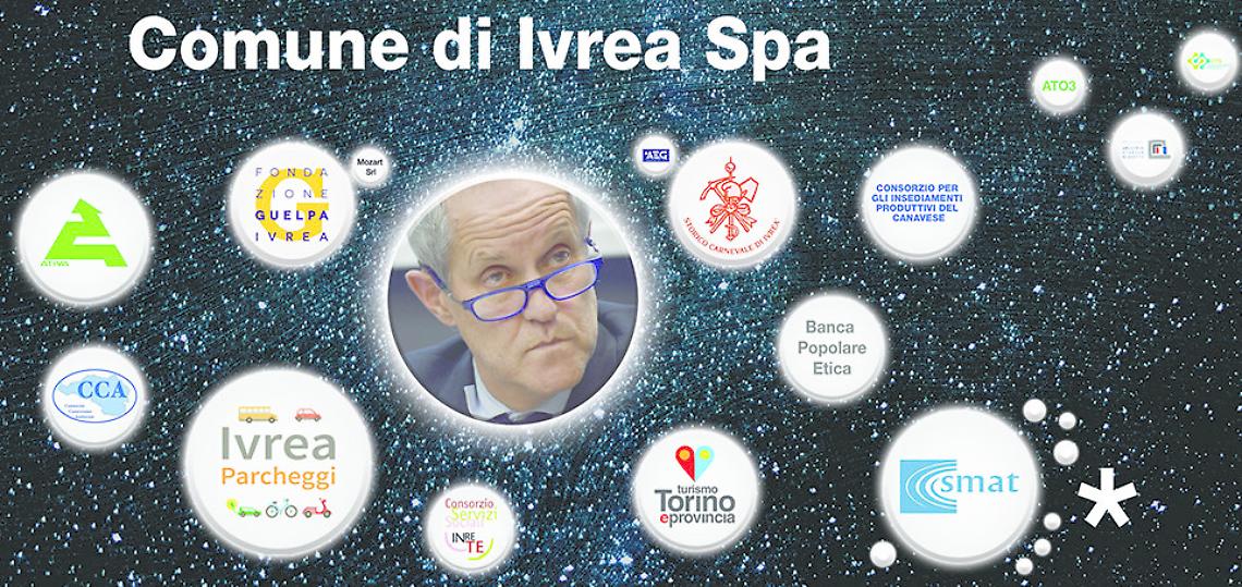 Ivrea parcheggi? Chiudiamola!  E la Guelpa ha i mesi contati...!