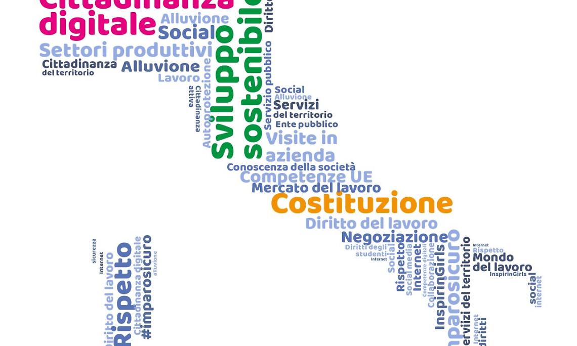 Come si comporta un buon cittadino?