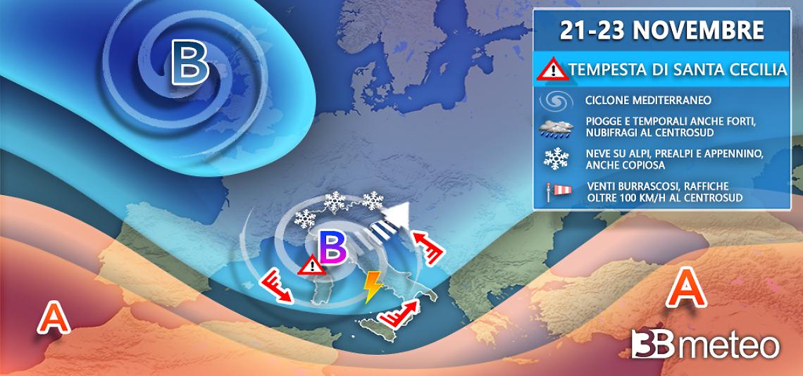 meteo