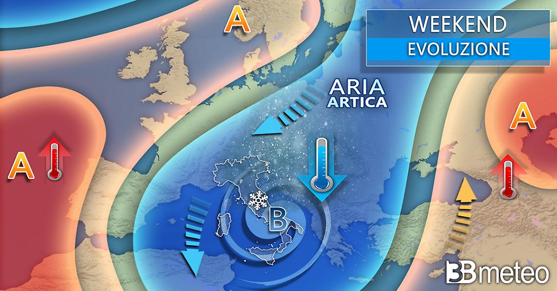 Meteo