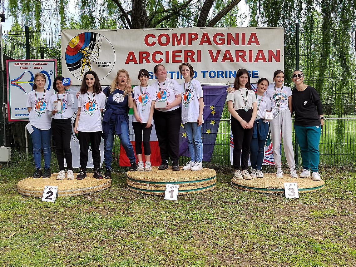 Giochi Sportivi Studenteschi 2023