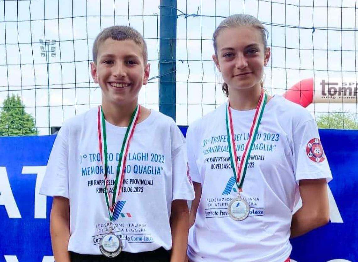 Luca Milanesi e Alessia Succo