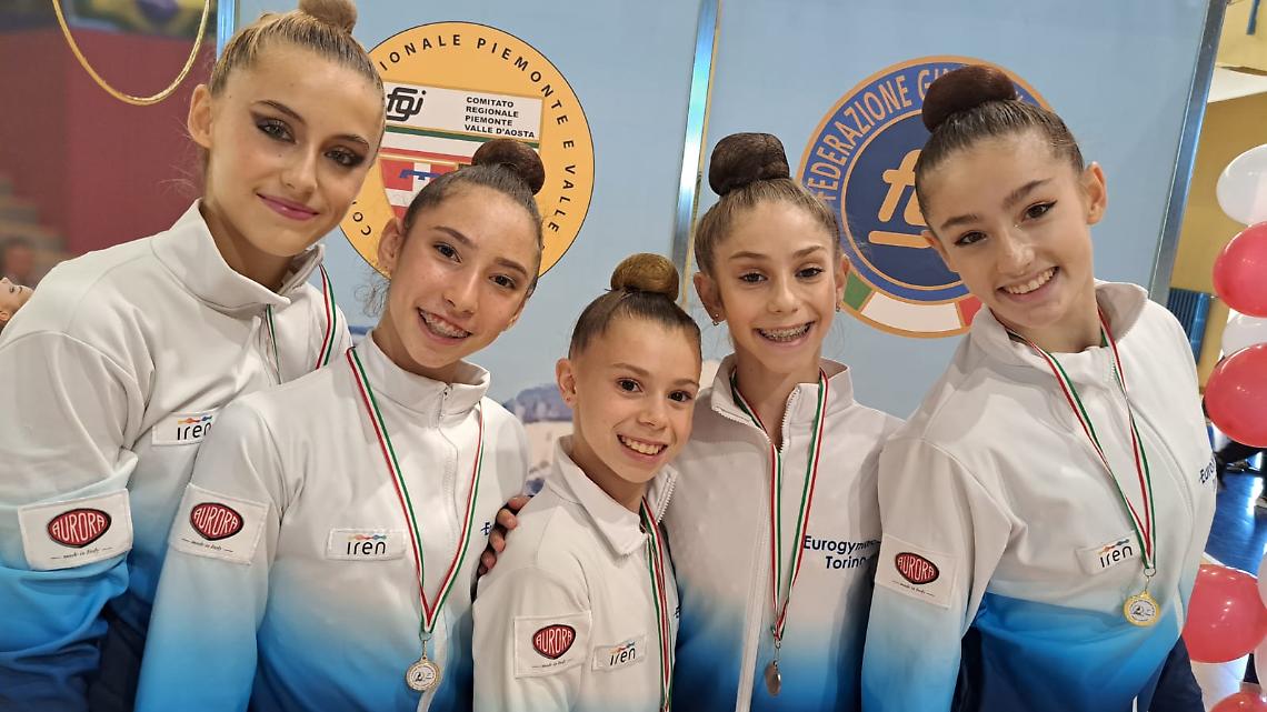 Eurogymnica debutto 2023