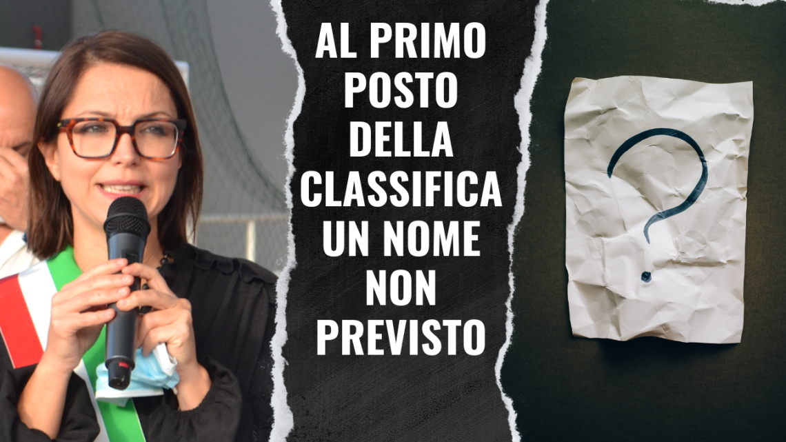 Sondaggio: Chi vuoi come sfidante di Elena Piastra? Ecco quanti hanno votato