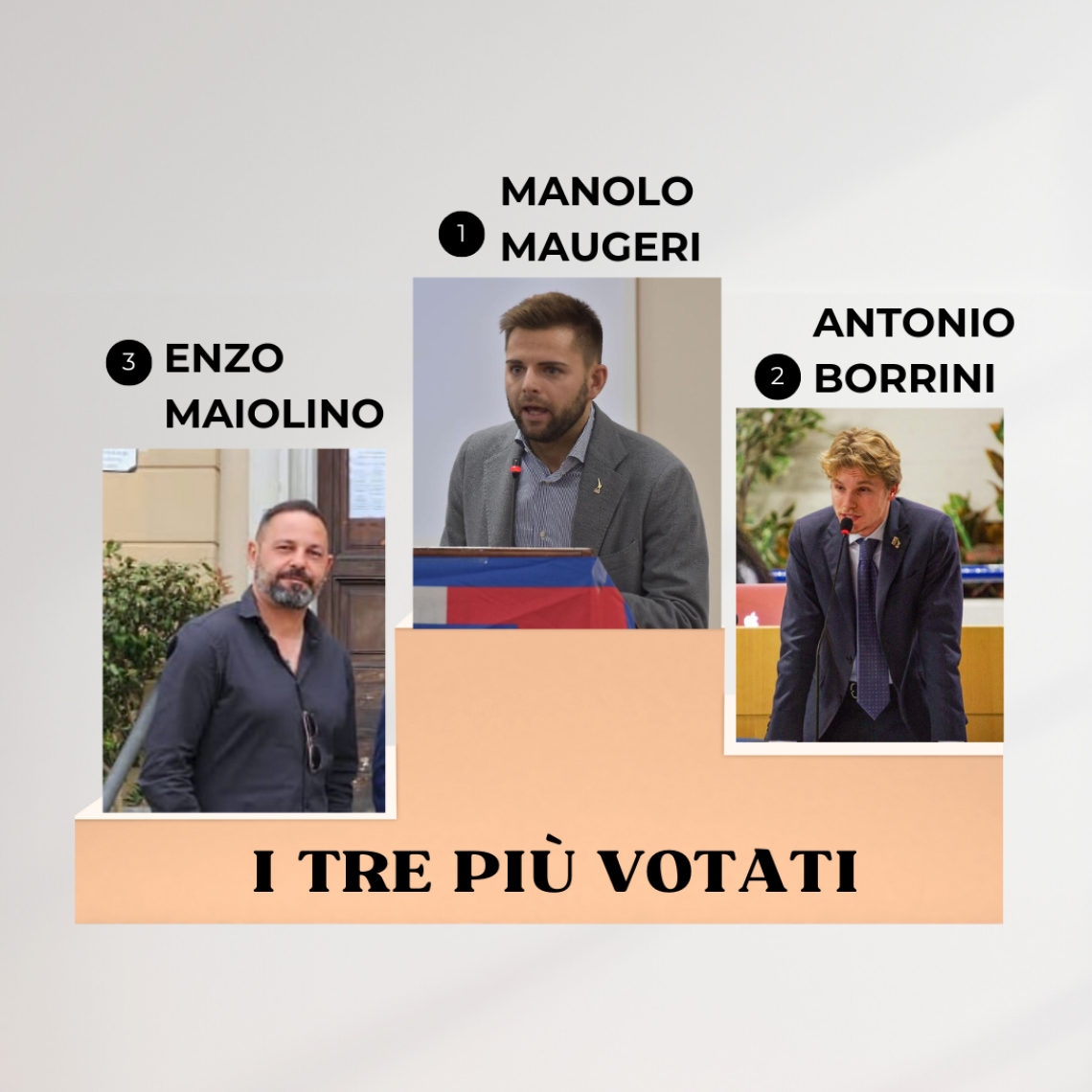 I risultati del sondaggio: Vota il candidato che dovr&agrave; sfidare Elena Piastra