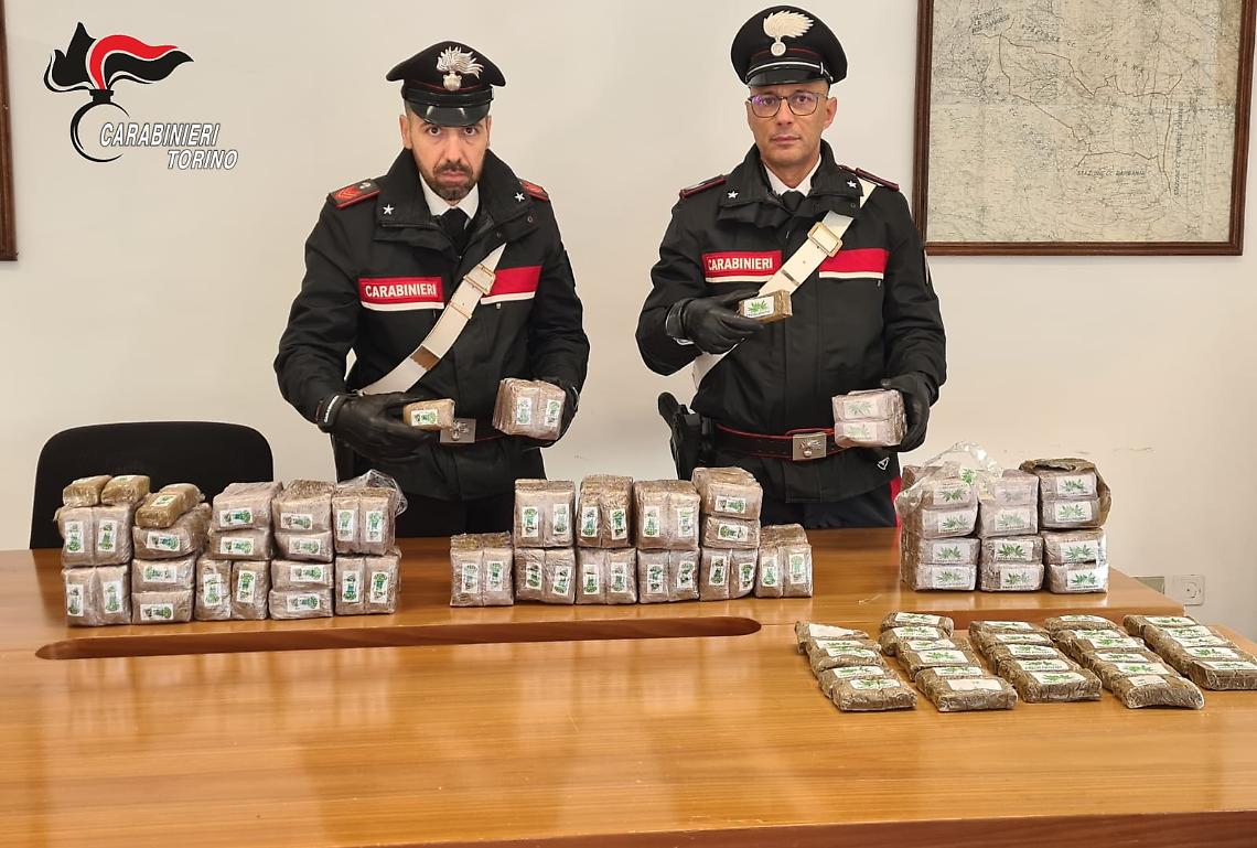 Droga a fiumi a Barriera di Milano
