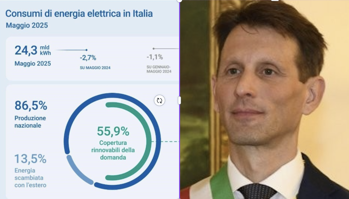 La rivoluzione silenziosa: la primavera green del Canavese cambia l’energia d’Italia