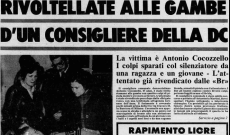 Accadde oggi - Le storie dimenticate della violenza quotidiana della Torino negli anni di piombo.