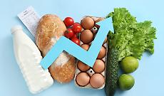 Prezzi in crescita a Torino