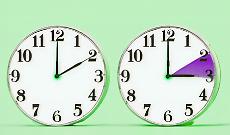 Stanotte sparisce un&rsquo;ora (no, non &egrave; un furto)