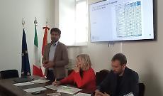 Sanit&agrave; in Piemonte: medici e infermieri scappano. Ecco i numeri della "vergogna"