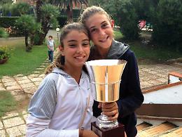TENNIS. Sporting Borgaro scatenato in Under 12