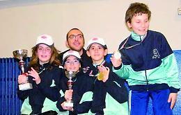 Cena è sesta a Lucca nella gara del Grand Prix Trofeo Kinder +Sport