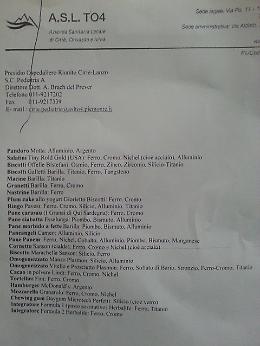 In internet un documento falso su carta intestata dell'Asl
