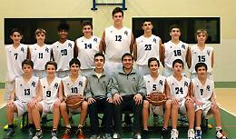 Pallacanestro Ciriè sul parquet per Canestri Senza Reti