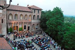 RIVAROLO. Eventi al Malgrà