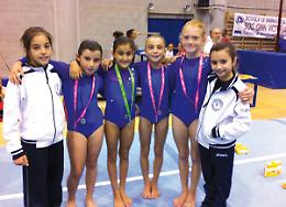GINNASTICA ARTISTICA. Ricetto e Tiuca protagoniste in C2