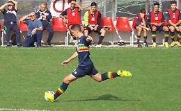 CALCIO. Pokerissimo della Juniores Nazionale della Pro Settimo
