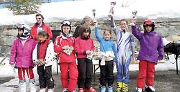 SCI ALPINO. Scocca l'ora della Coppa Canavese