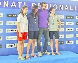NUOTO. Libertas Nuoto Chivasso in costante miglioramento