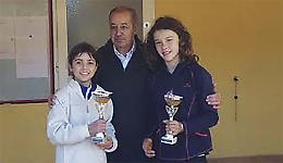TENNIS. Sporting Borgaro alla Coppa Porro Lambertenghi