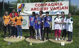 TIRO CON L'ARCO. Gli Arcieri Varian ospitano i Giochi Sportivi Studenteschi