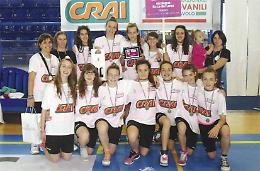 VOLLEY. L'Under 14 della Ba-La-Bor nella top ten nazionale