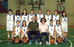 BASKET. Il Basket Venaria detta legge ai Regionali Under 13