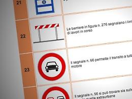 BIELLA. Esame patente con ricetrasmittente, denunciato per truffa