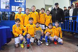 CALCIO. Borgaro, la Juventus vince il 13° “Alessandro Gariazzo”