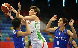 BASKET. La Nazionale femminile supera la Bielorussia all'esordio europeo
