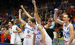BASKET FEMMINILE. All'Europeo la Nazionale azzurra vola ai quarti di finale