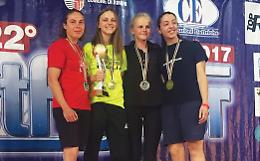 KICKBOXING. Settebello Action Team Italia alla Wako World Cup 2017