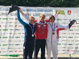 CANOA SLALOM. Gli azzurri a Markkleeberg per la Coppa del Mondo 2017