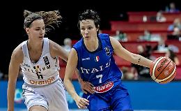 BASKET. L'Italia femminile fa ritorno in campo contro la Croazia