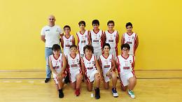 BASKET. Primi test amichevoli stagionali per i Kangaroos dell’ATP
