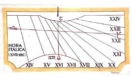SETTIMO. Meridiane e orologi  del tempo che fu