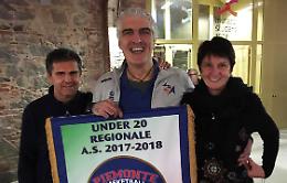 BASKET. Premiato il Sea Basket Settimo Under 20 alla Festa del Basket Piemontese 2018