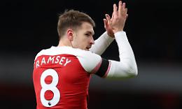 CALCIO.  Mercato: Juventus-Ramsey quasi fatta, Marcelo è in stand-by