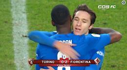 CALCIO. Coppa Italia: Chiesa castiga il Toro, Fiorentina avanti