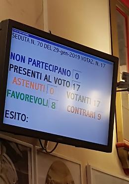 Eccezzziunale... veramente. Atto secondo