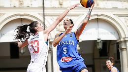 BASKET FEMMINILE 3x3. Le azzurre in campo da mercoledì per la World Cup 2019