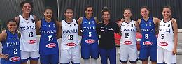 BASKET 3x3. Le azzurre avanzano nel tabellone della FIBA 3x3 Women's Series